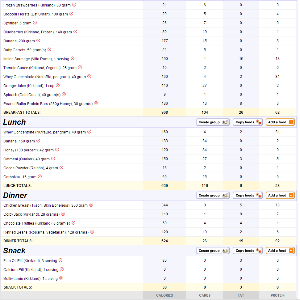 menchies-nutritional-information-besto-blog